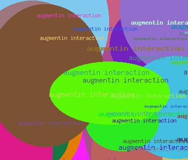 Augmentin interaction