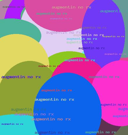 Augmentin No Rx